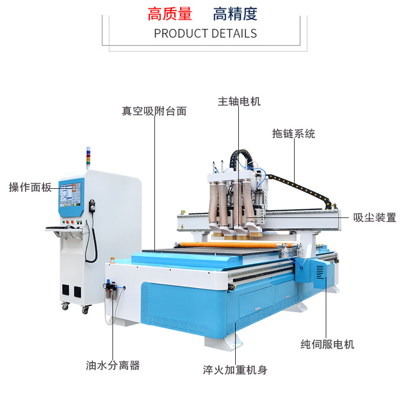 新型四工序開(kāi)料機(jī)(圖6)